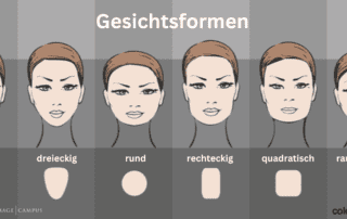 deine Gesichtsform finden und Tipps dazu