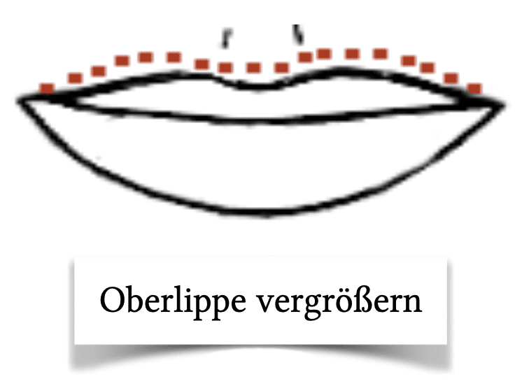 Farbberatung-Stilberatung-Ausbildung-Farbe-Stil-Weiterbildung