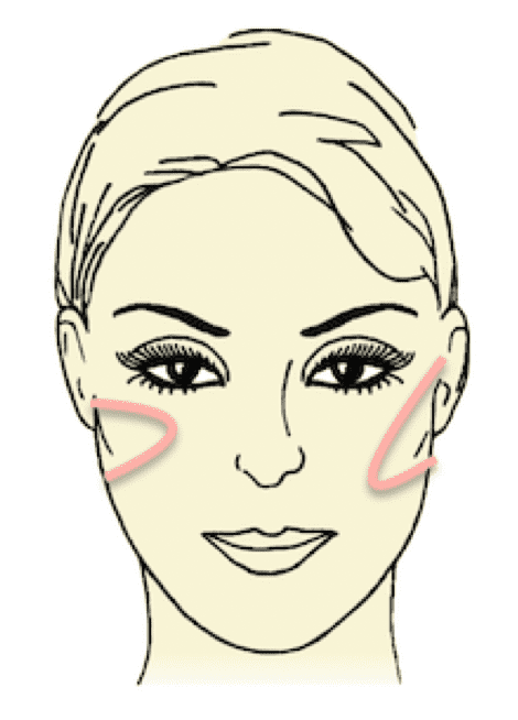 Make-up 8-Farbberatung-Ausbildung