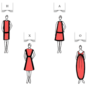 Farbberatung-Stilberatung-Ausbildung-Farbe-Stil-Weiterbildung