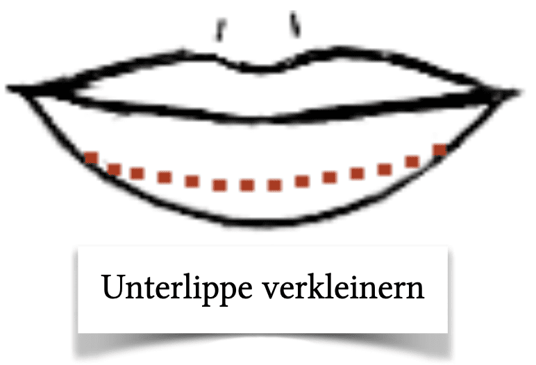 Farbberatung-Stilberatung-Ausbildung-Farbe-Stil-Weiterbildung