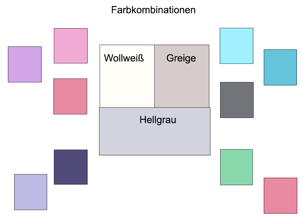 Sommertyp Farbkombination 2