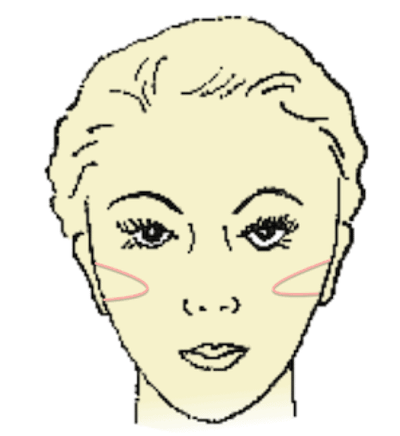 Make-up 10-Farbberatung-Ausbildung
