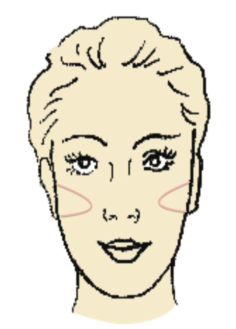 Make-up 12-Farbberatung-Ausbildung